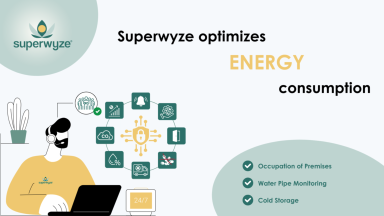 Superwyze optimise la consommation d'énergie